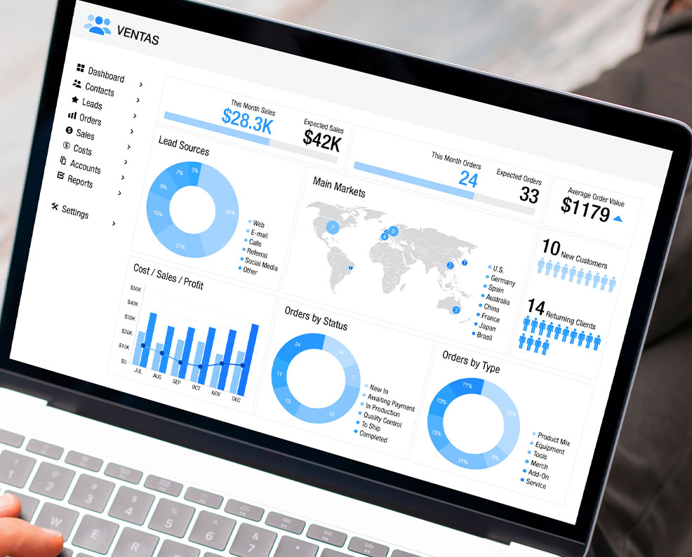 CRO conversion rate optimization